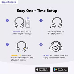 StoryPhones Storytelling Bluetooth Wireless Kids Headphones Intro Bundle with ZenDisk and PlayShield