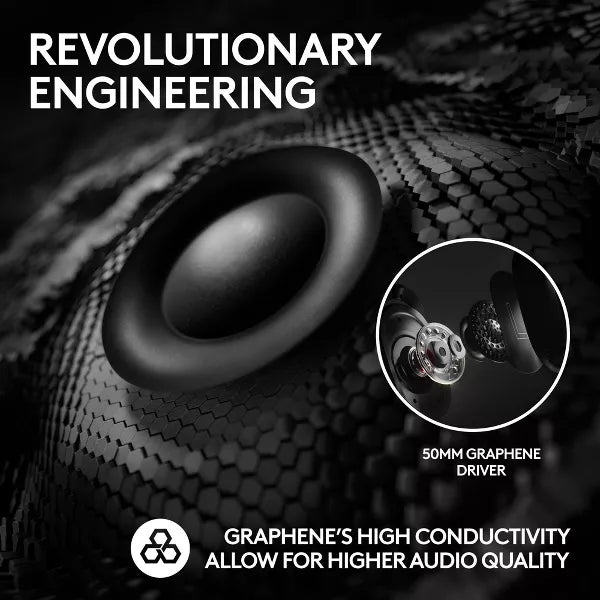 Logitech G Pro X 2 Lightspeed Wireless Gaming Headset